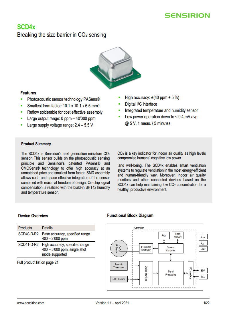 CO2传感器 SCD40图片