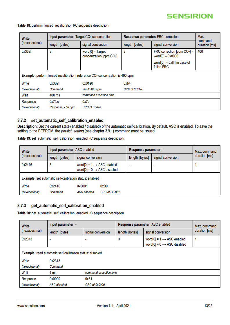 CO2传感器 SCD40图片