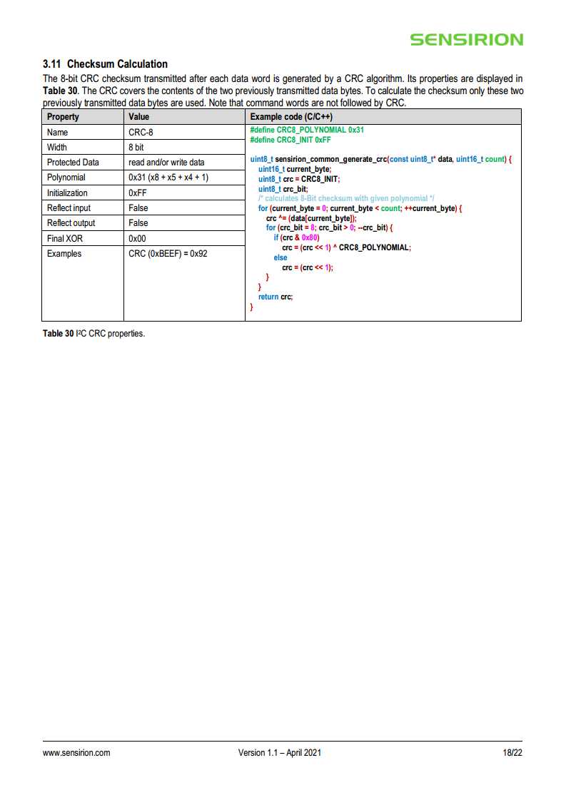 CO2传感器 SCD40图片