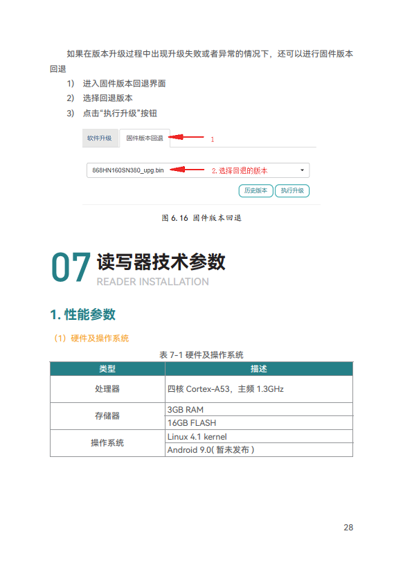 XC-RF868 型固定式读写器图片