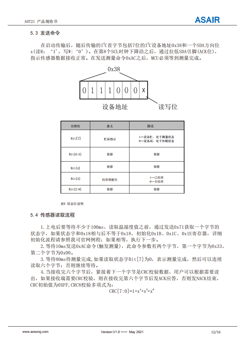 AHT21温湿度传感器图片
