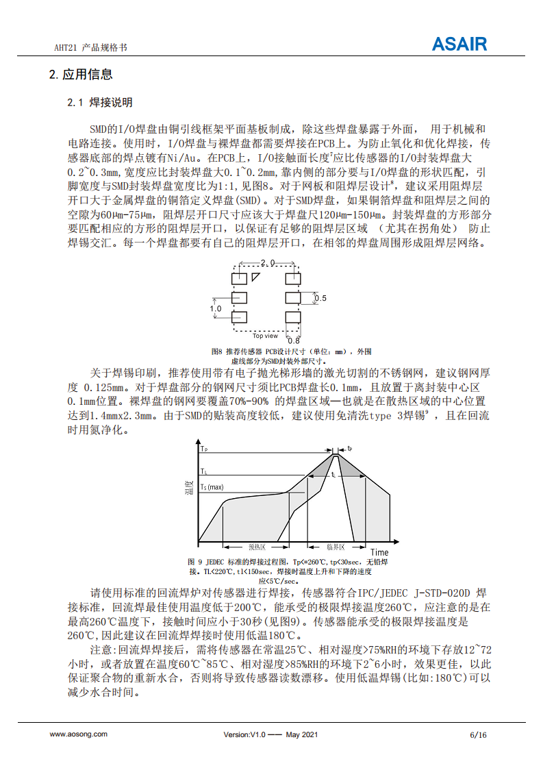AHT21温湿度传感器图片