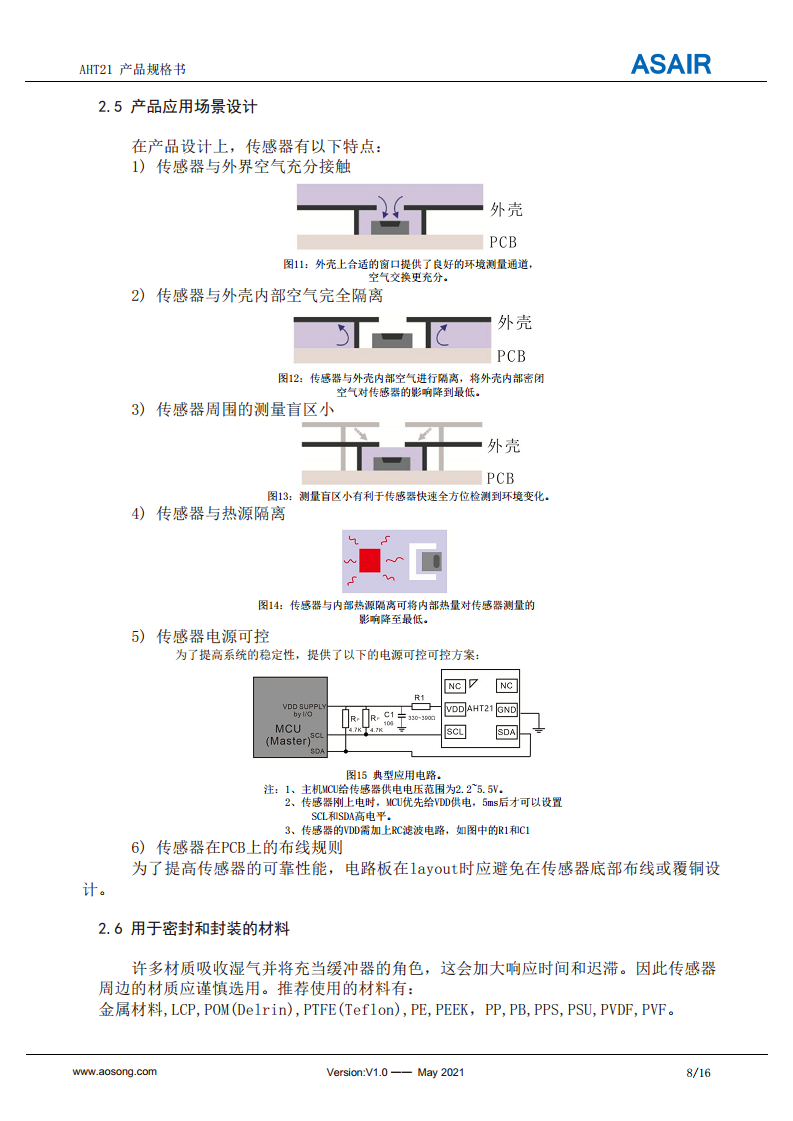 AHT21温湿度传感器图片