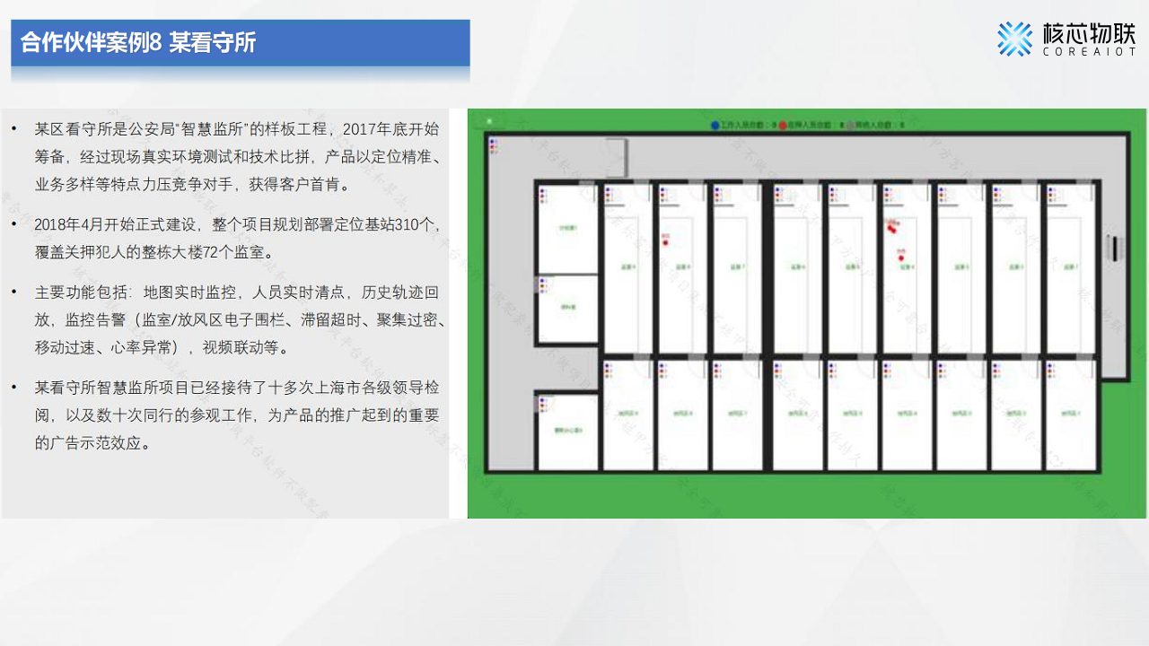 CoreLocation高精度定位系统-核芯物联图片