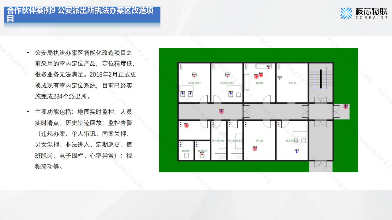 CoreLocation高精度定位系统-核芯物联图片