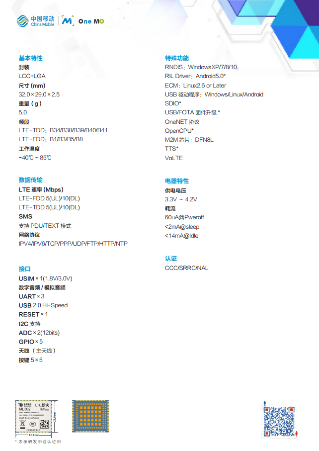 超高性价比LTE Cat1通信模组ML302图片