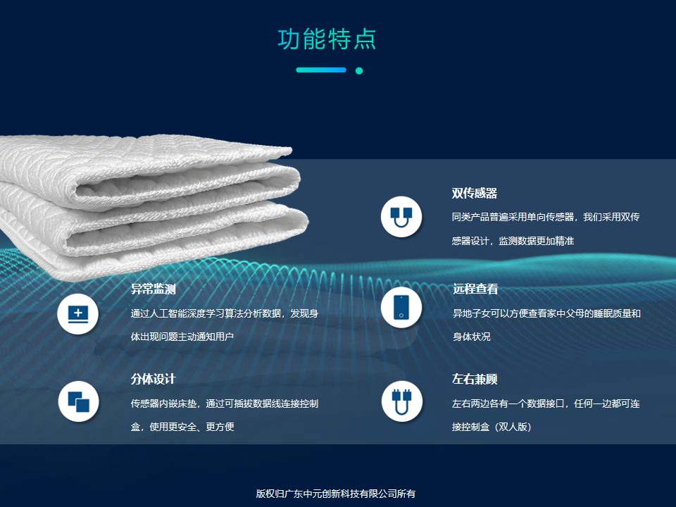 智能监测床垫图片