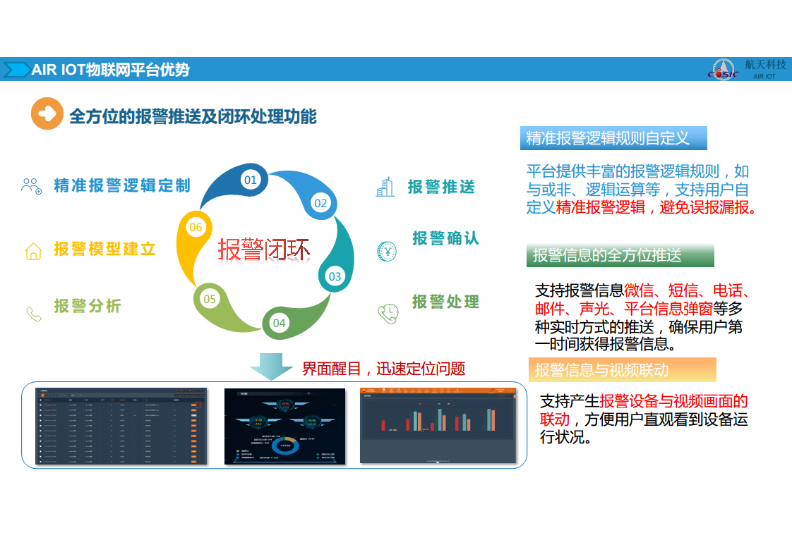 AIRIOT能源管理平台图片