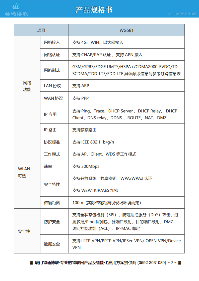 支持电表水表流量计的能源采集网关图片