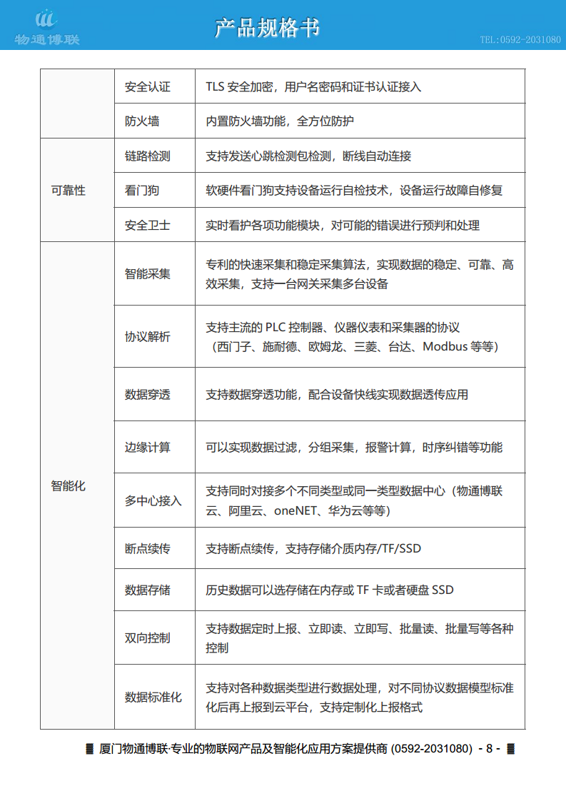 支持电表水表流量计的能源采集网关图片