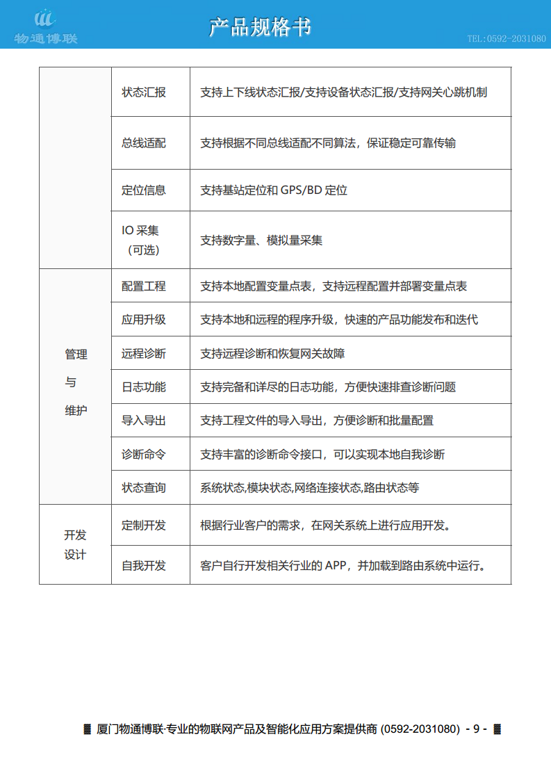 支持电表水表流量计的能源采集网关图片