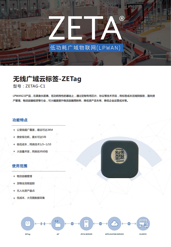 无线广域云标签-ZETag-C1（封胶防水）图片