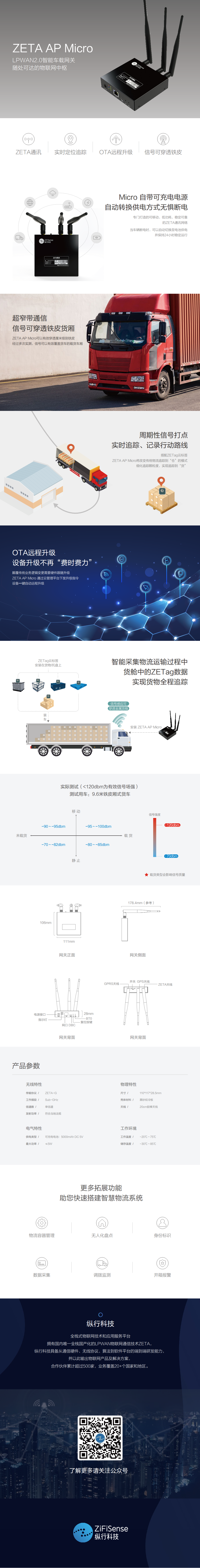 ZETA车载网关图片