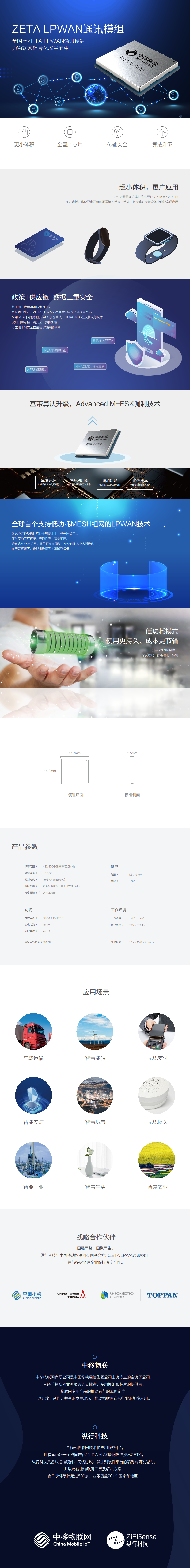 ZETA全国产模组图片