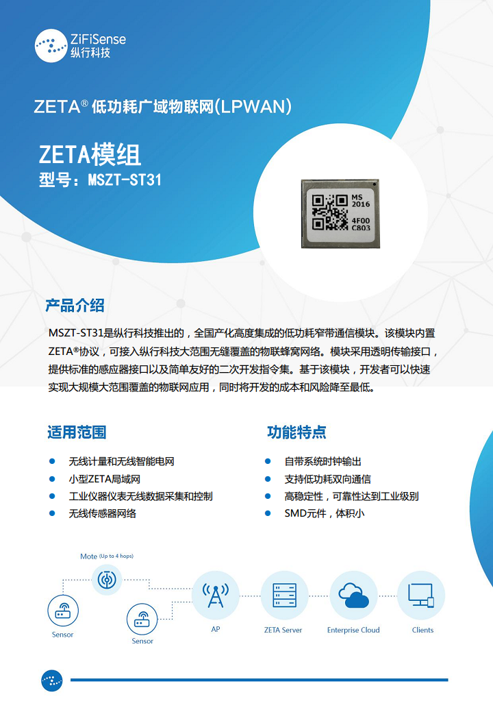 ZETA模组图片
