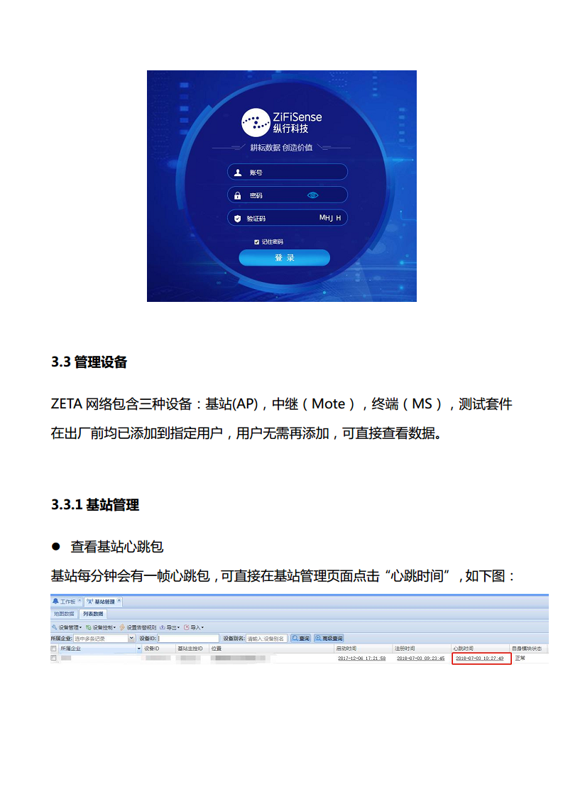 ZETA 测试套件图片