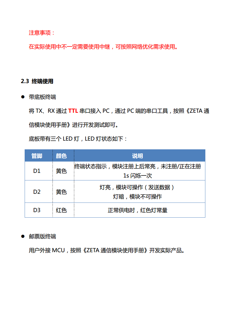 ZETA 测试套件图片