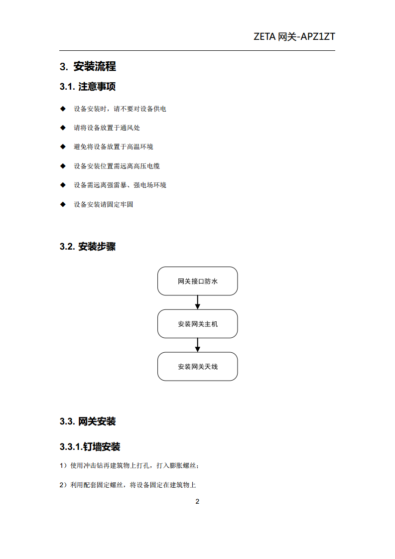 ZETA网关图片