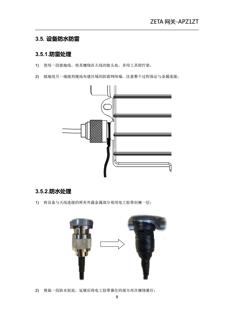 ZETA网关图片