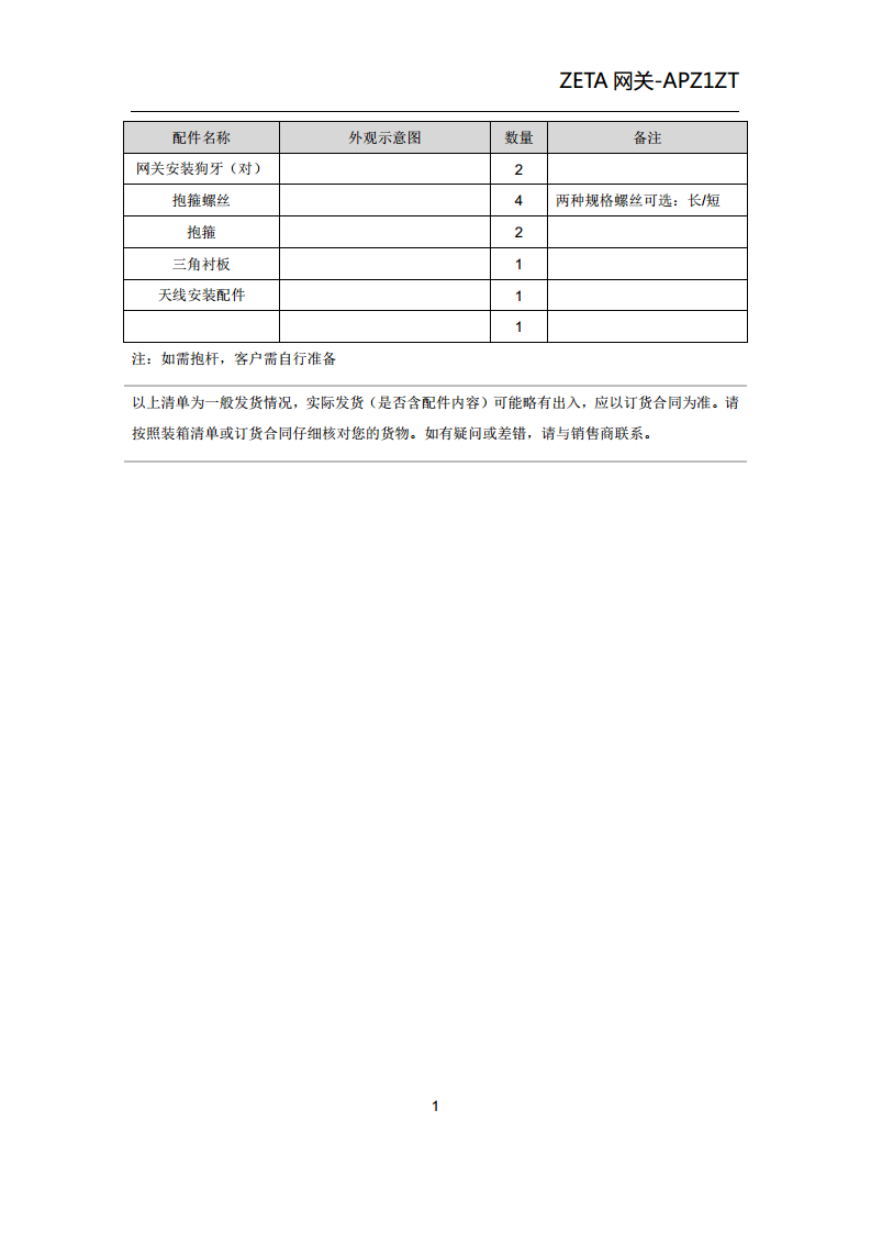 ZETA网关图片