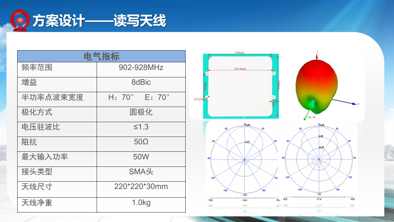 铁路智能工具箱应用方案图片