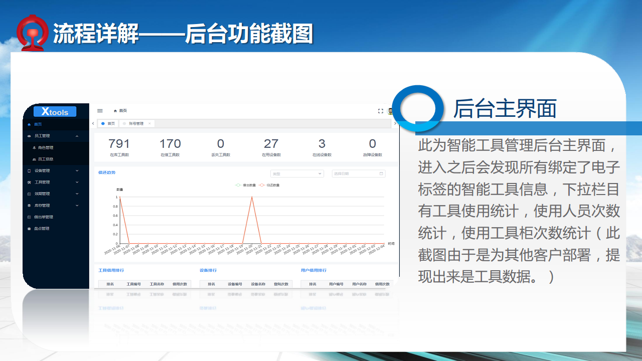 铁路智能工具箱应用方案图片