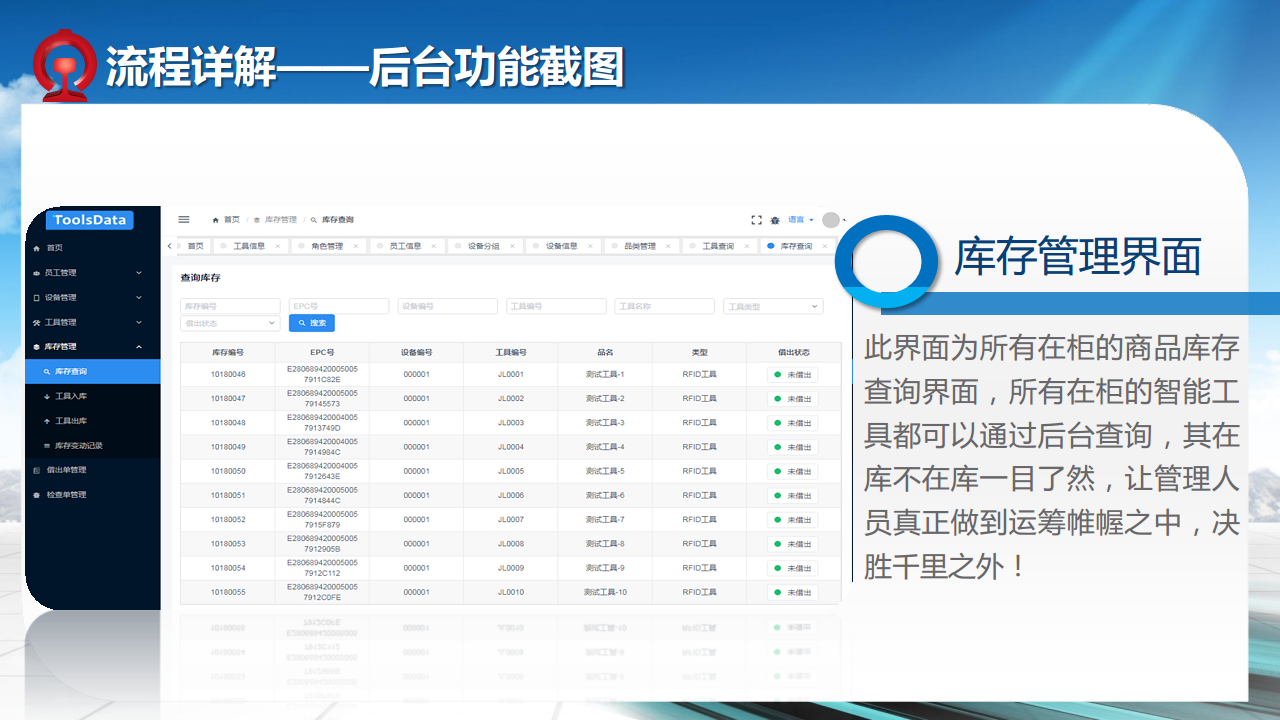 铁路智能工具箱应用方案图片