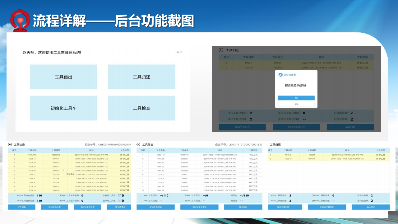 铁路智能工具箱应用方案图片