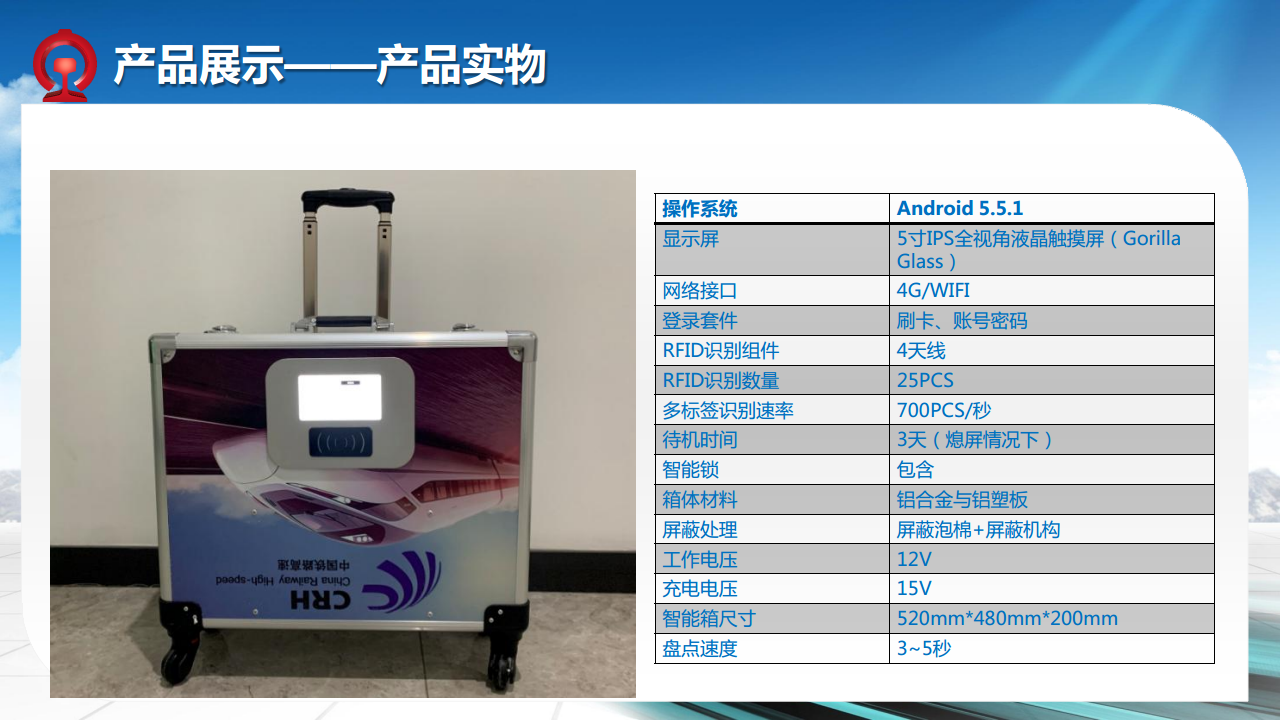 铁路智能工具箱应用方案图片