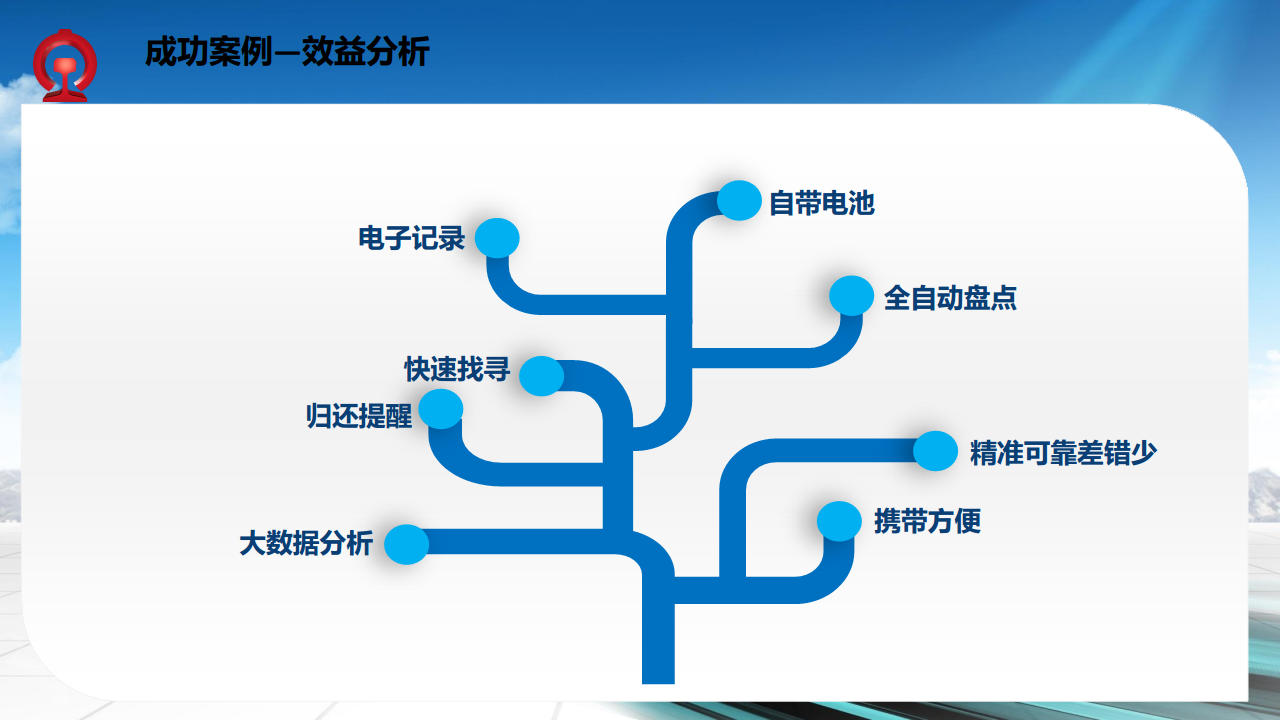 铁路智能工具箱应用方案图片