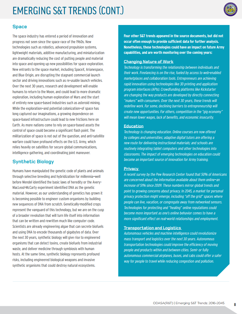 2016至2045年新兴科技趋势（英文版）图片