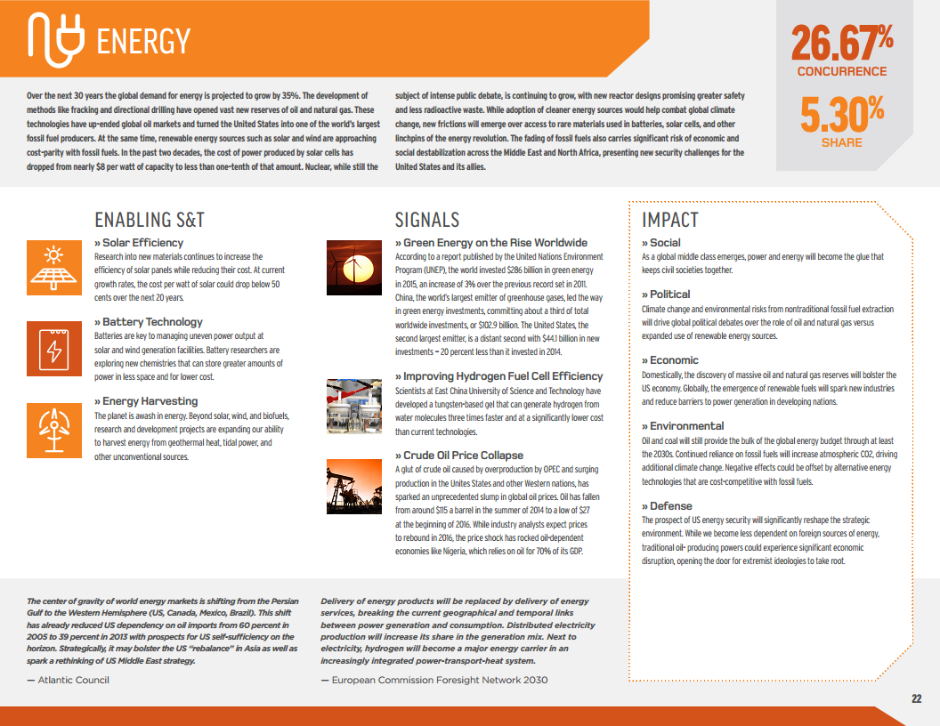 2016至2045年新兴科技趋势（英文版）图片