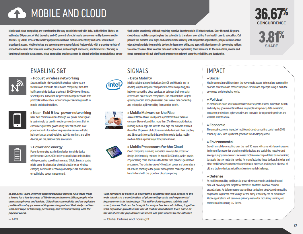 2016至2045年新兴科技趋势（英文版）图片