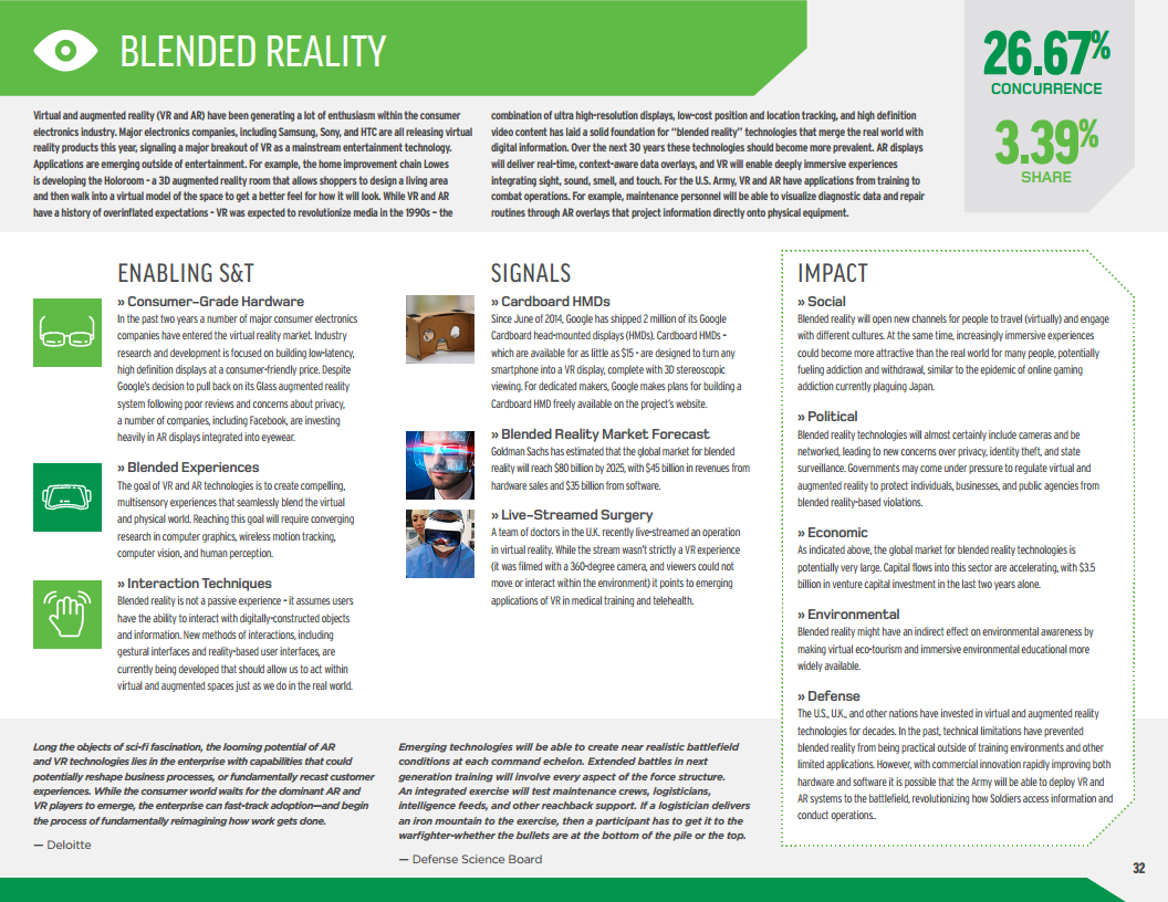 2016至2045年新兴科技趋势（英文版）图片