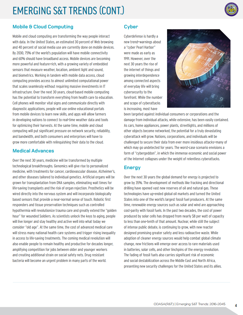 2016至2045年新兴科技趋势（英文版）图片