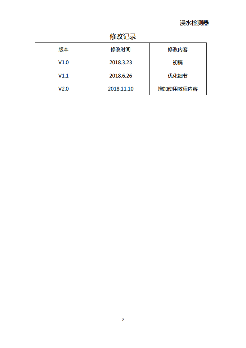 浸水检测器（触点式）图片