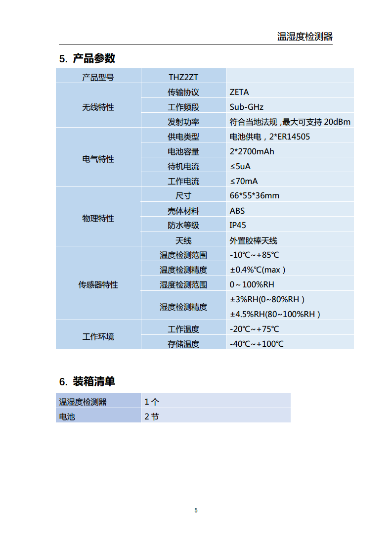 温湿度检测器图片