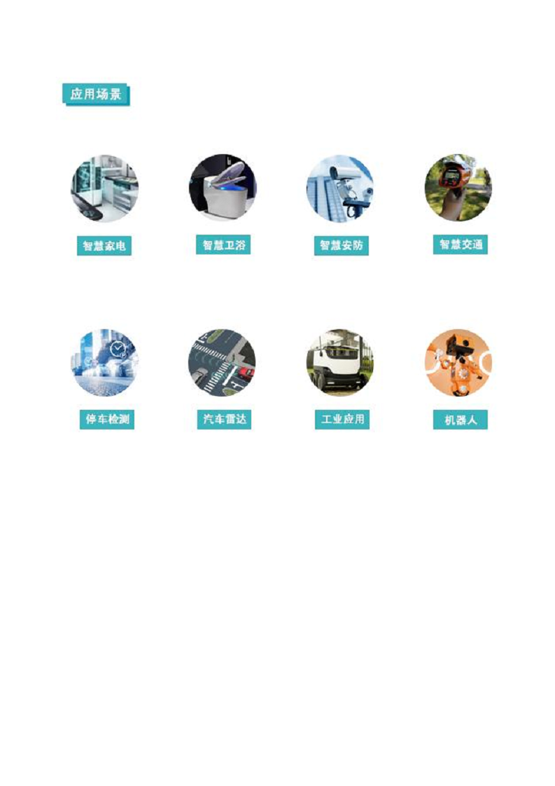 24GHz 雷达芯片图片