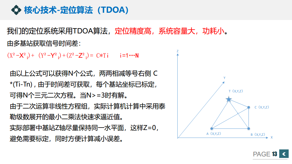 UWB叉车防碰撞预警方案图片