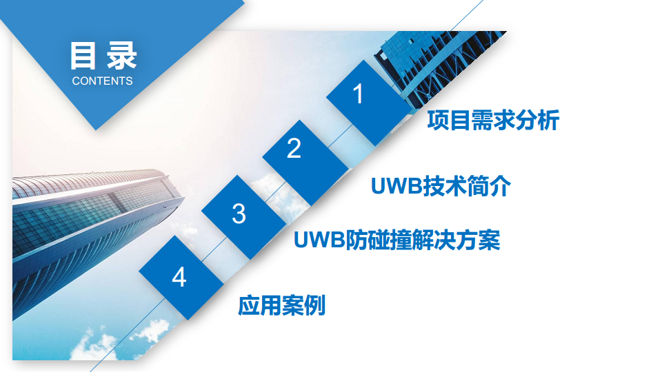 UWB叉车防碰撞预警方案图片