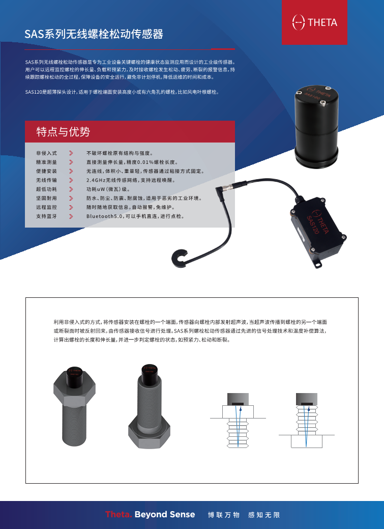 无线螺栓松动传感器图片