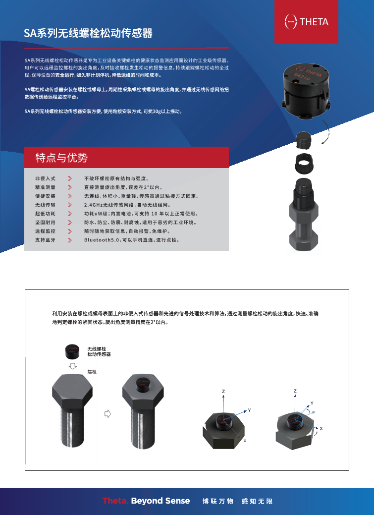 无线螺栓松动传感器图片