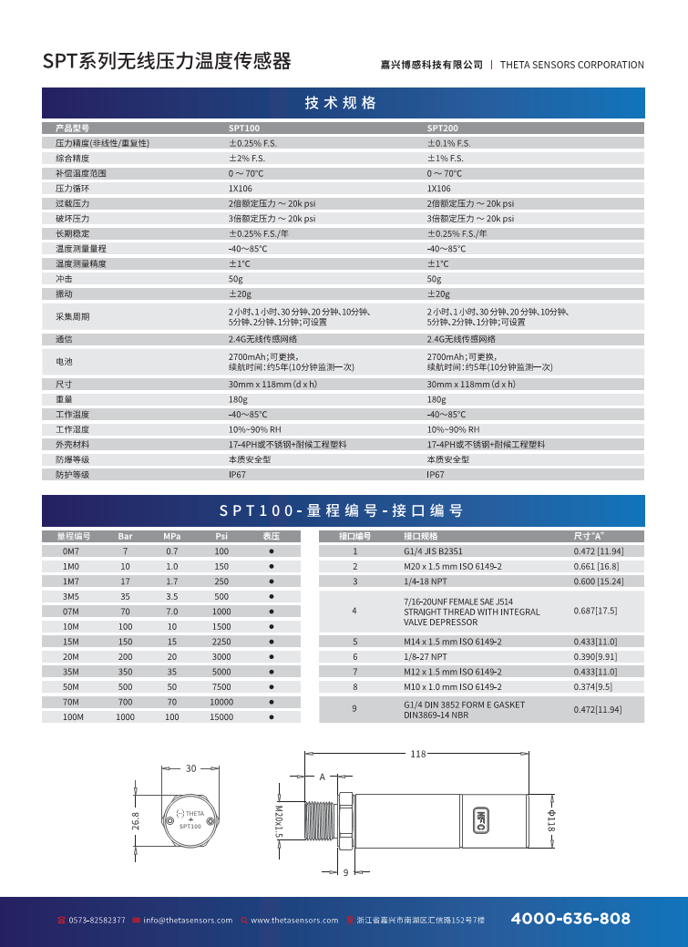 SPT系列无线压力温度传感器图片