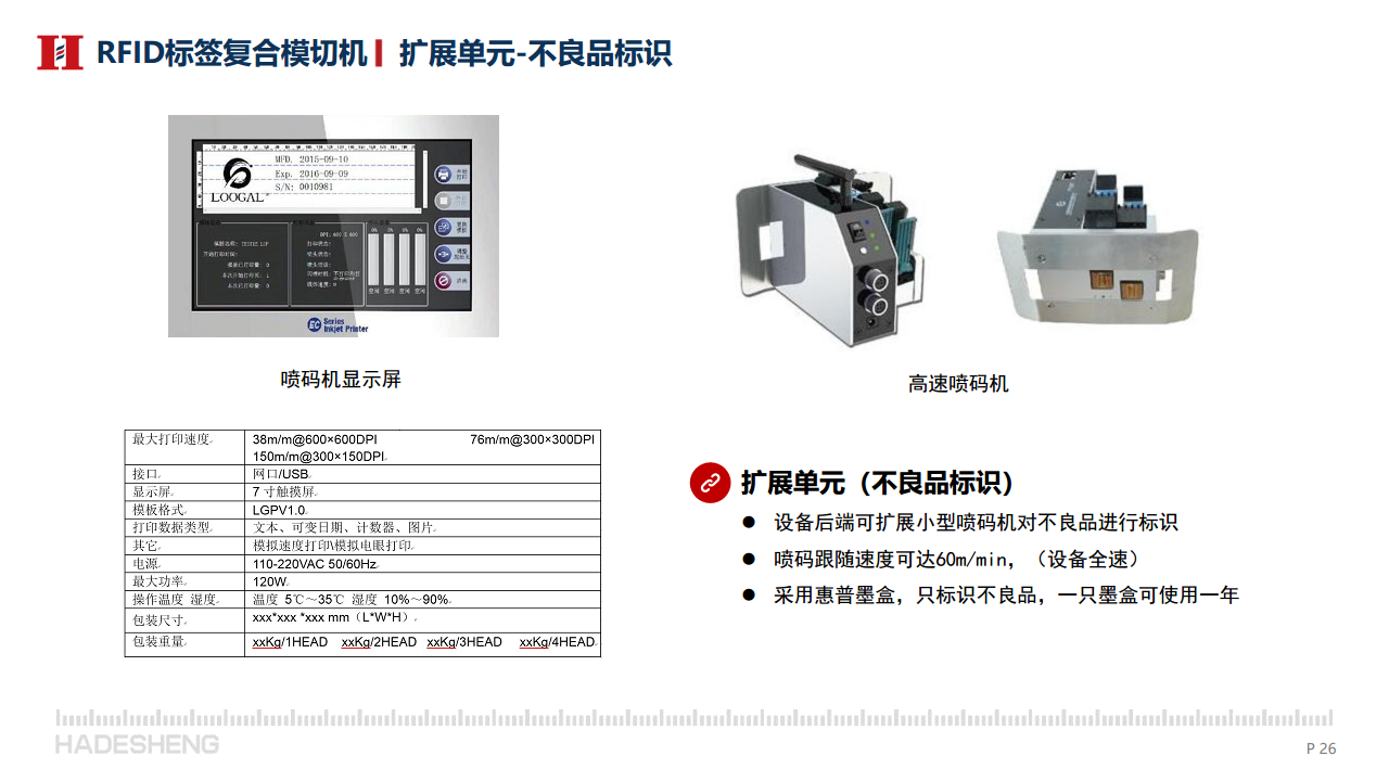 RFID标签高速复合模切机图片