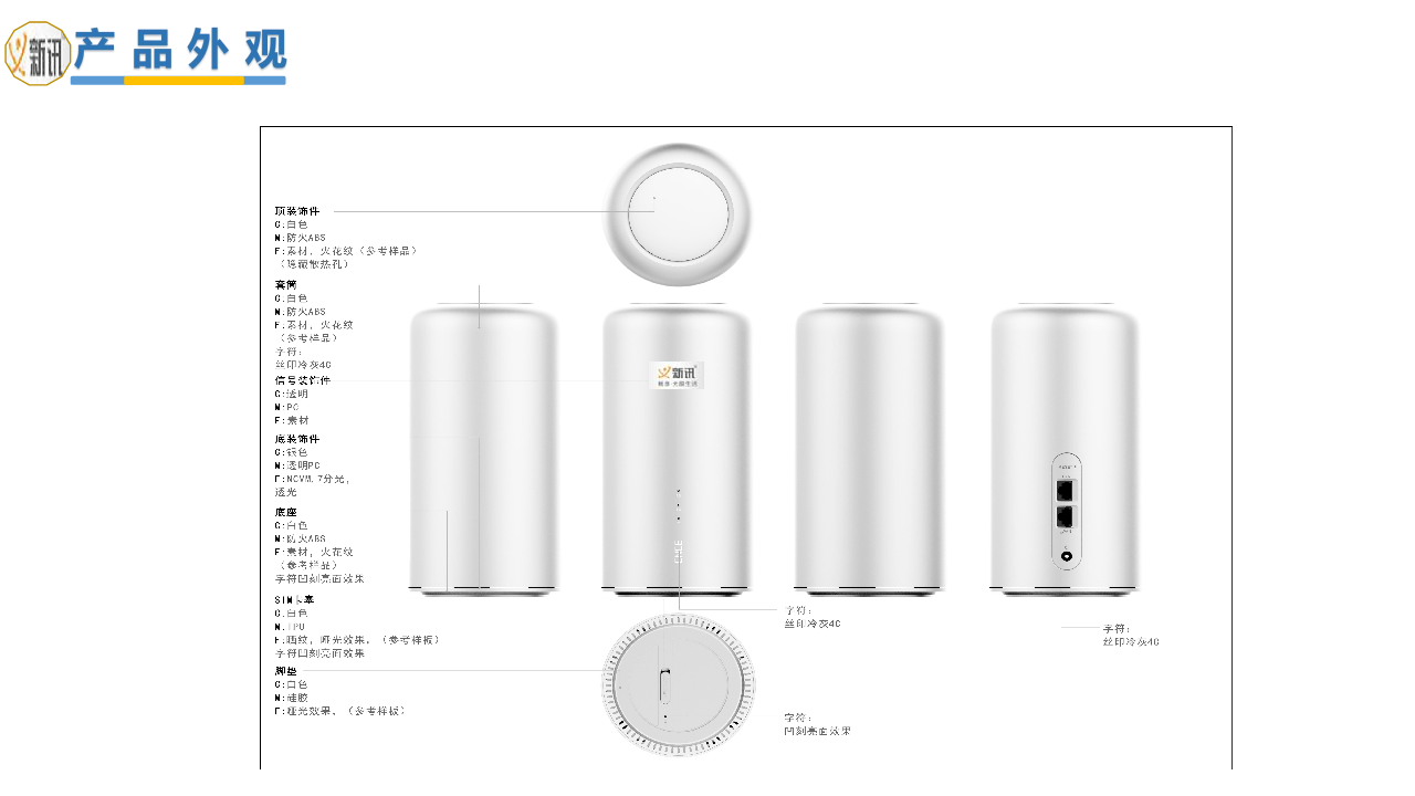 新讯 5G CPE图片