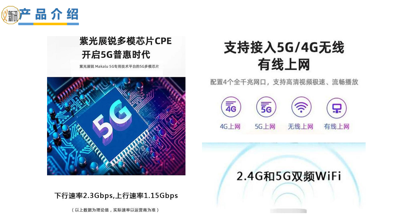 新讯 5G CPE图片