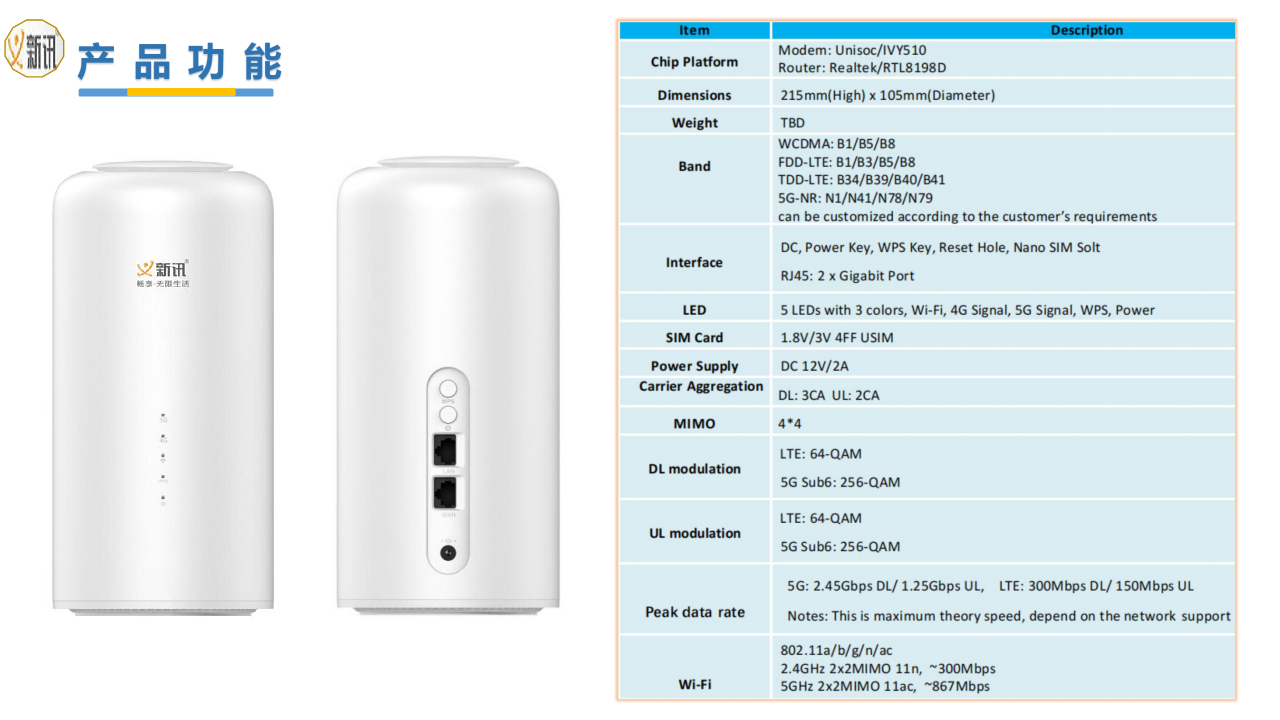 新讯 5G CPE图片