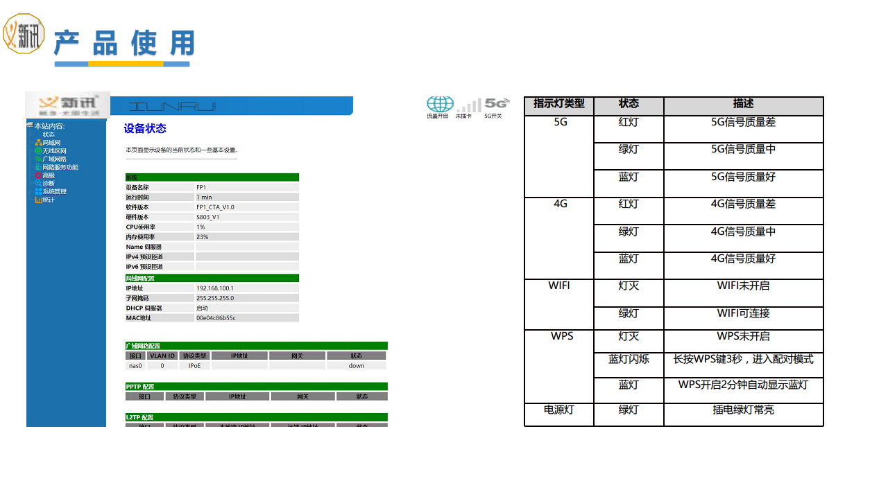 新讯 5G CPE图片