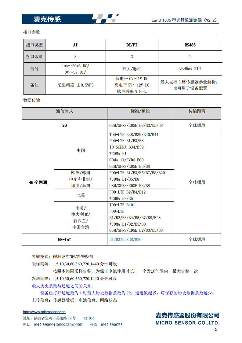 Earth1006型远程监测终端图片