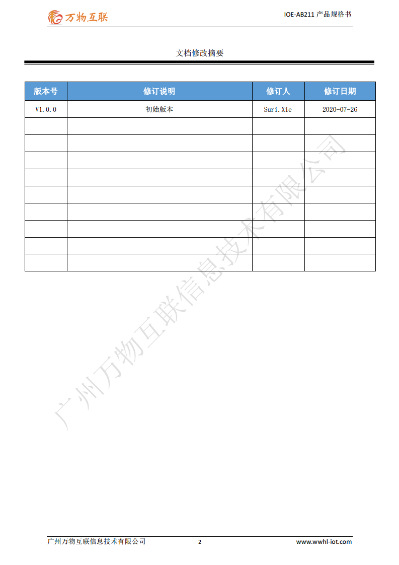 4GDTU（IOE-AB211）图片